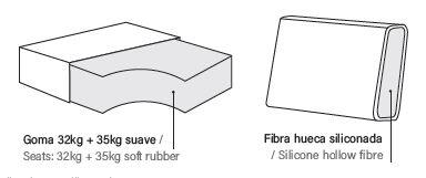 espumas som ve Chaiselongue Som - Ve